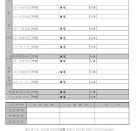 기부금증 (재정기록부) 기부금증 (재정기록부)